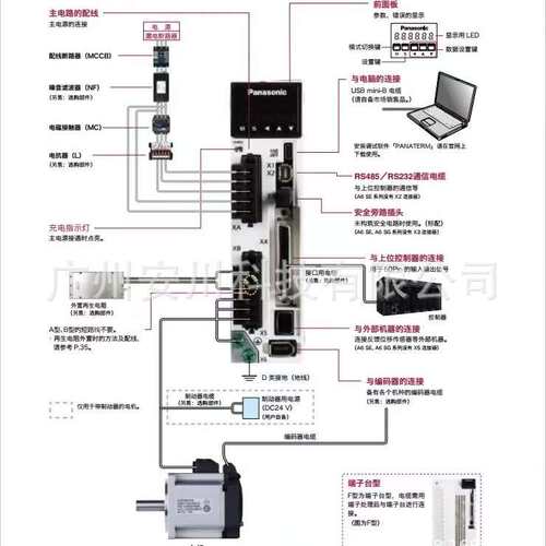MDME MHME MSME 104 154 204 304 404 504 SCC SCCM SCD SCDM电机