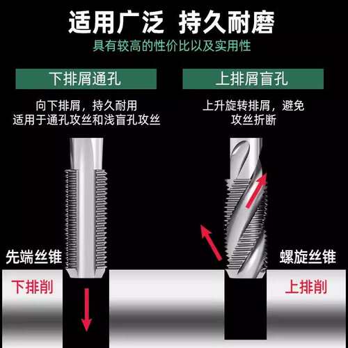 高速钢HSS全磨丝攻机用丝攻丝锥螺纹攻牙直槽丝锥 M2-M24M6