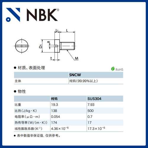 NBK SNCW纯钨制带切口圆柱头小螺钉高熔点和高比重螺丝紧固件厂家