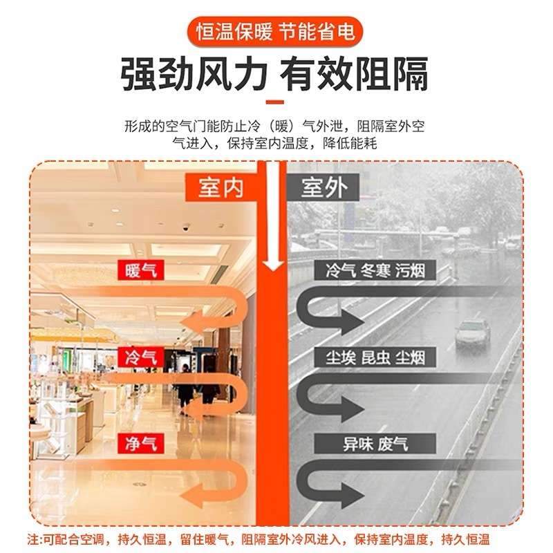 电加热风幕机电热风帘机商用1.5米1.8米大功率冷热两用大风量静音