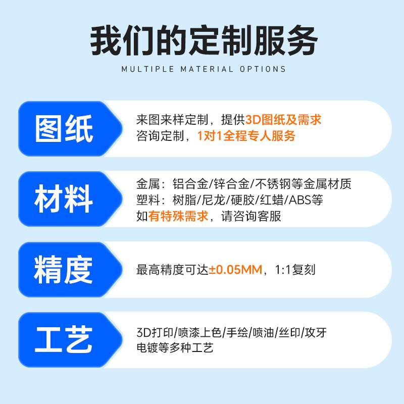 手板模型3d打印加工 slm铝合金钛合金机器人手板3d打印手板加工