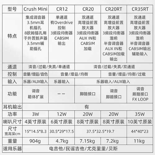 Orange音箱橘子音箱电子管音响电吉他贝斯木吉他乐器专用小型音响