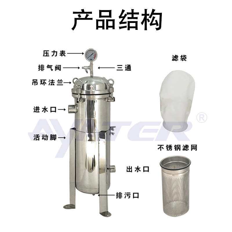 卅亚316不锈钢快拆多袋式过滤器废水除杂悬浮物工业袋式过滤器