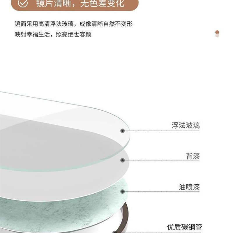 奶油风镜子全身镜落地镜家用穿衣镜带收纳铁艺轻奢风试衣镜可旋转