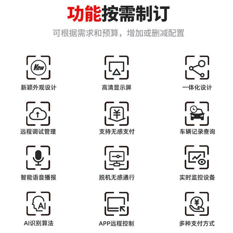 门禁闸机识别系统小区酒店商超大门停车场高清显示屏车牌识别系统