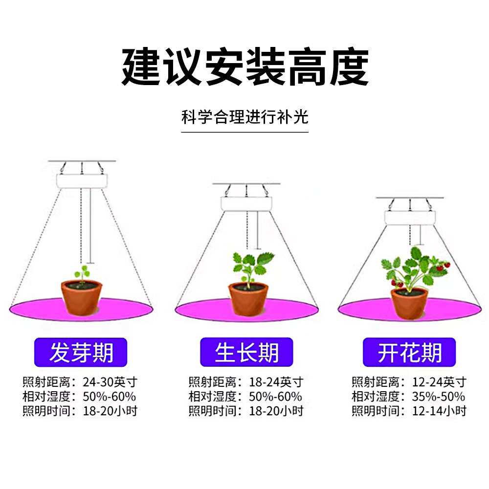 源头工厂led植物生长灯户外大棚蔬菜种植灯全光谱育苗花蕊补光灯