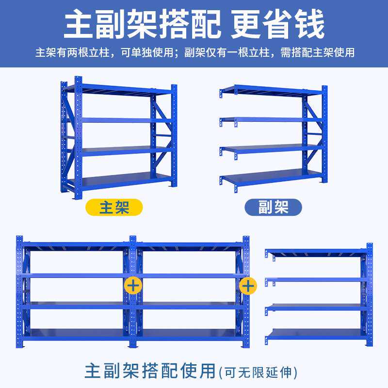 成都仓储货架置物架仓库多层重型储物架家用收纳库房货物架子落地