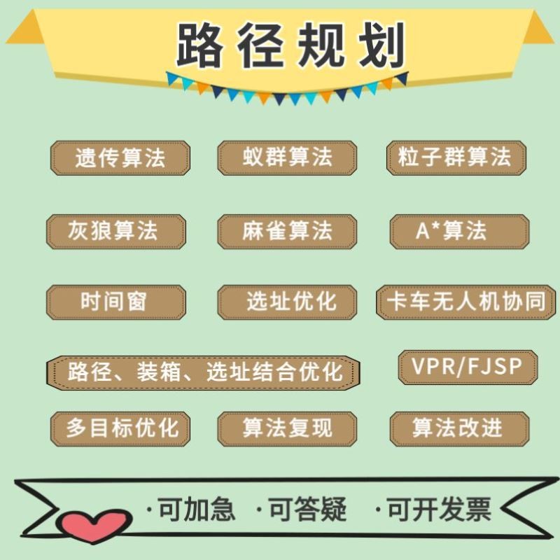 matlab遗传算法代编车辆调度多目标优化粒子群算法改进路径规划py