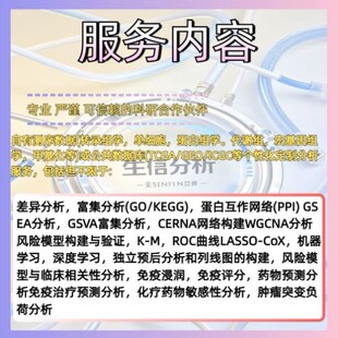 实验外包生信分析火山图绘制医学实验病理检测蛋白甲基化