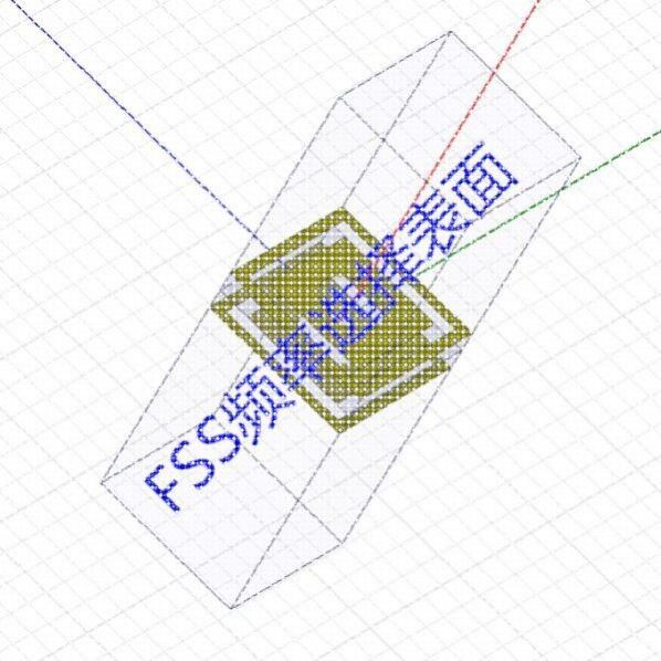 CST HFSS超材料天线FSS频选设计仿真/优化/指导/教学/加工/测试