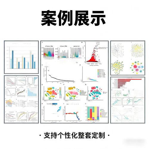 宏基因组生信分析课程宏基因组功能注释数据库绘制菌群共存网络图