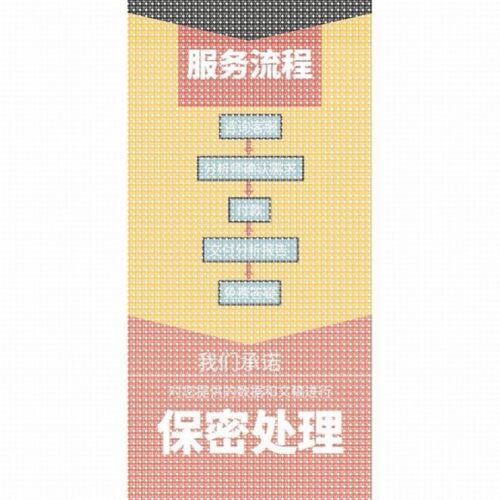 python机器学习代码lstm算法预测图像分割深度强化学习matlab代做