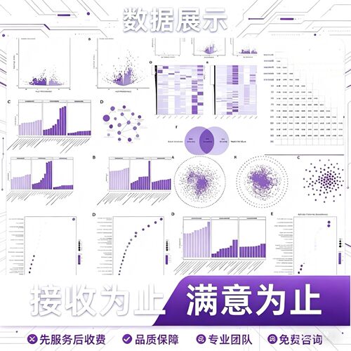 生信分析服务/公共数据库单细胞数据分析/10xRNA/scRNA数据分析