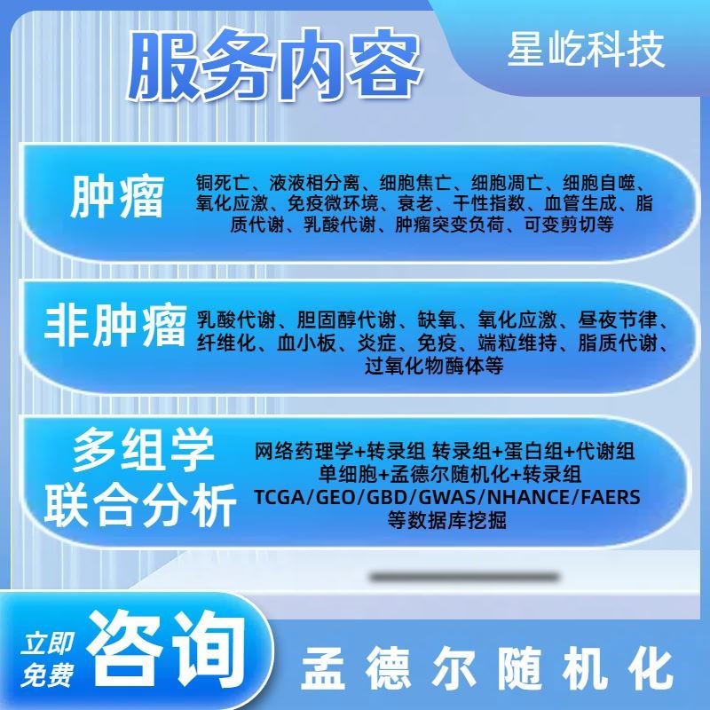 生信作图GO KEGG GSEA功能注释通路富集