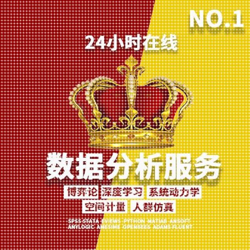 Python代编知识图谱深度学习Matlab神经网络数据分析图像算法创新
