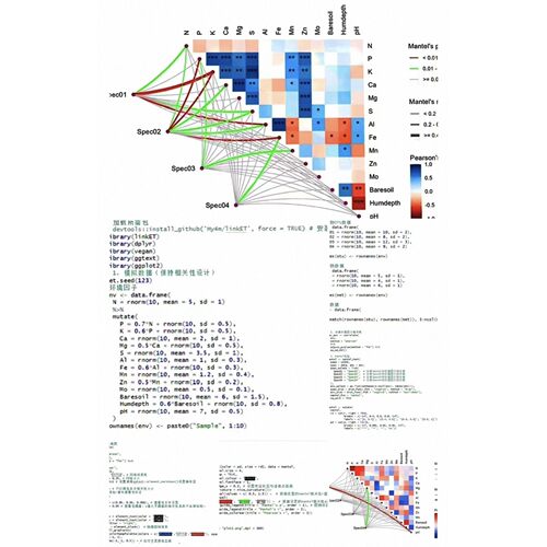 生信python生物信息学python脚本服务