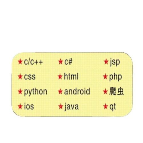 java代码Python代做c++编程qt代写matlab设计c#安卓c语言phpvb
