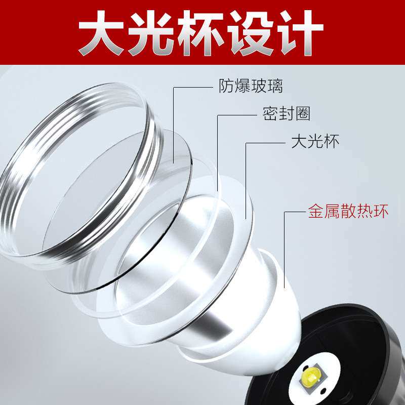 锐豹户外头灯强光充电超亮腰挂灯头戴式远射LED灯长续航探照矿灯