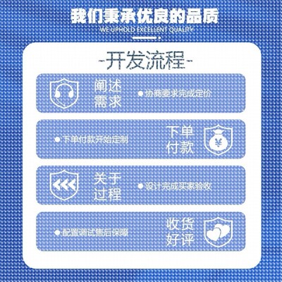 python代编程深度强化学习神经网络自然语言处理图像分割机器视觉