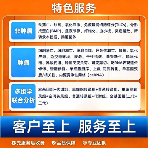 生信分析服务数据生信作图单细胞测序TCGA/GEO数据挖掘SCI定制