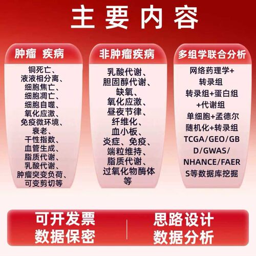性原理计算 VASP计算 MS VASP 教程 DFT计算 计算 代算 咨询