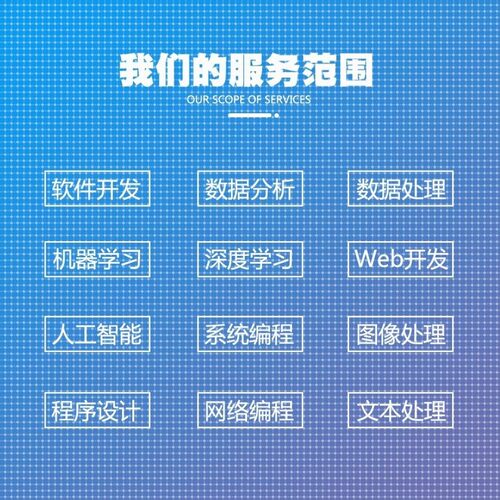 python代编程深度强化学习神经网络自然语言处理图像分割机器视觉