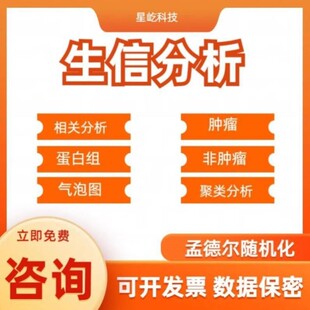 ChIP-seq数据分析 转录因子结合 组蛋白修饰 高级可视化