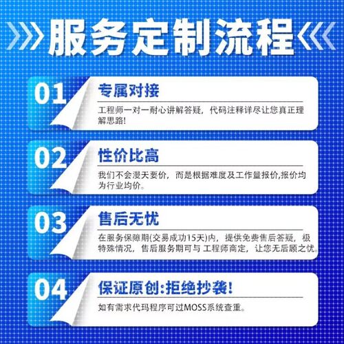 代编代做C++C语言Java代码python接单c#.net程序编写爬虫程序设计