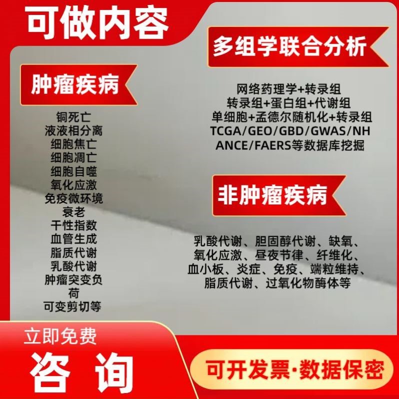 生信分析网络药理学生物学植物单细胞转录组测序TCGA/GEO火山图