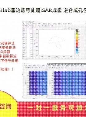 Matlab信号图片程序处理算法复现雷达阵列毫米波雷达目标跟踪数据