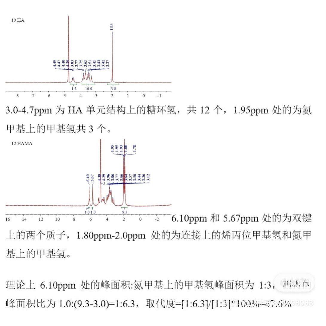 核磁波谱解析(H谱,C谱,DEPT谱,HMBC谱,HSQC谱等二维谱图)