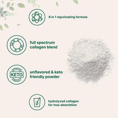 亚马逊TK热销多种胶原蛋白肽粉袋装Collagen peptides powder跨境