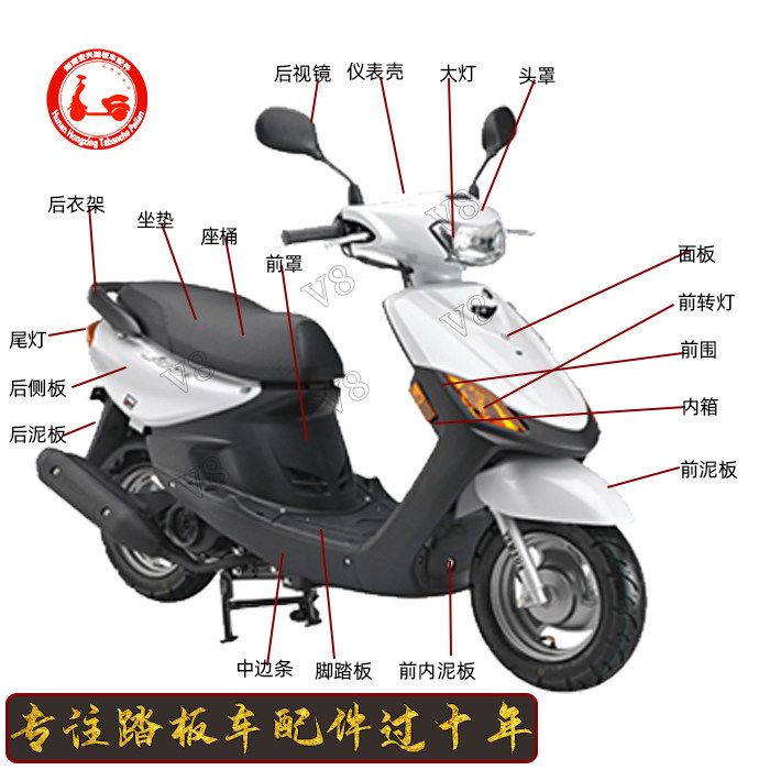女式车全车塑件 BOMA巧格2代全套外壳博马巧格二代踏板车配件前围