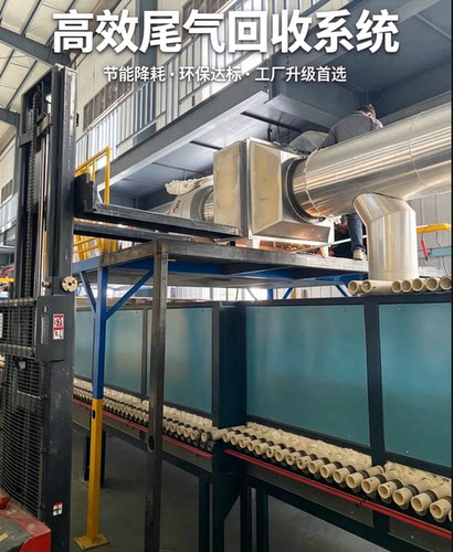 工业窑炉尾气回收机高效达标