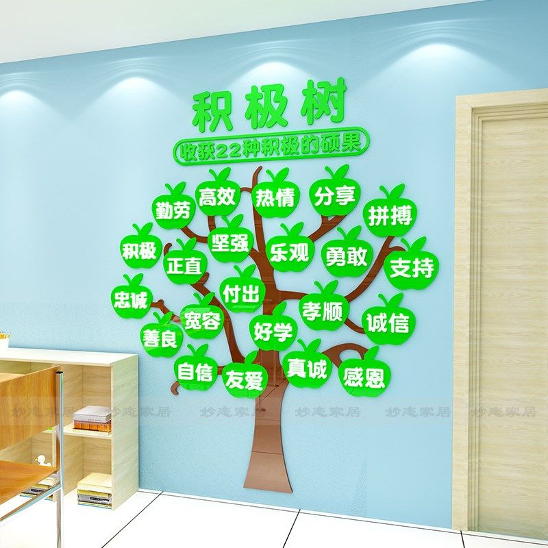 能量树消极树积极树心态树墙贴班文化墙贴