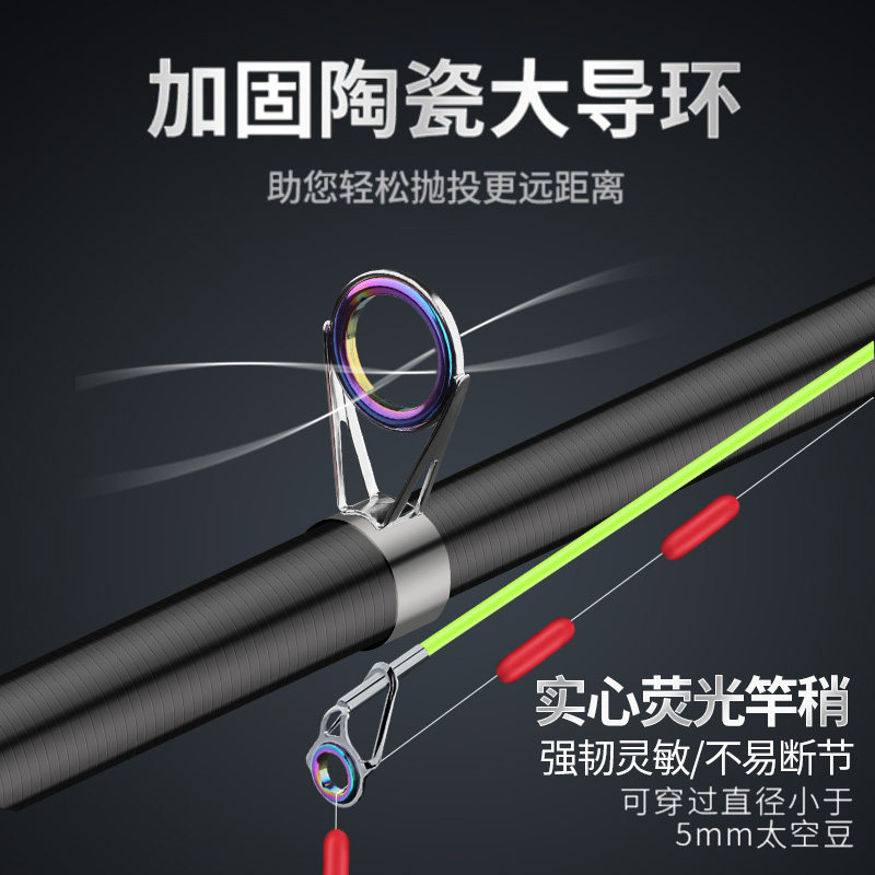狼王迷你小海竿短节海杆抛竿全套装鲢鳙路亚竿甩竿碳素超硬远投竿