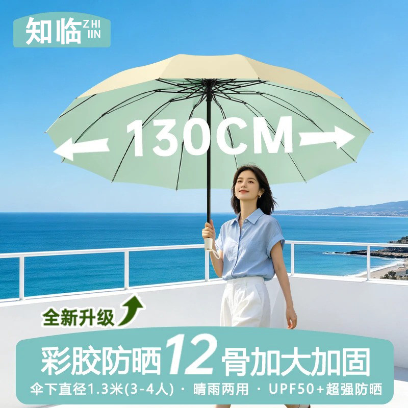 知临彩胶防风暴雨折叠三人伞