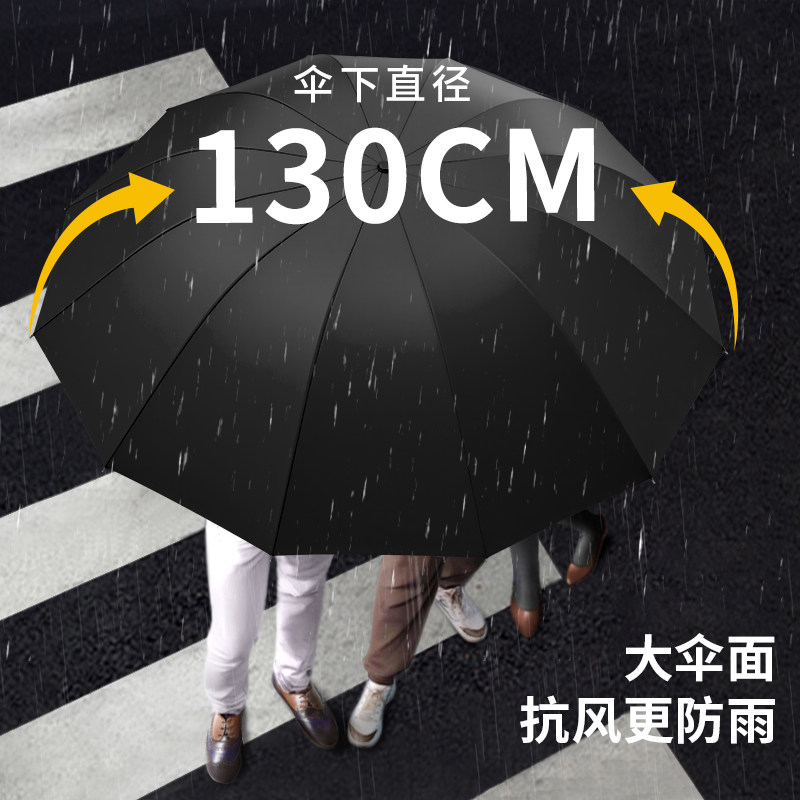 知临雨伞加大加厚加固男士折叠超大号防风抗暴雨专用手动晴雨两用图片