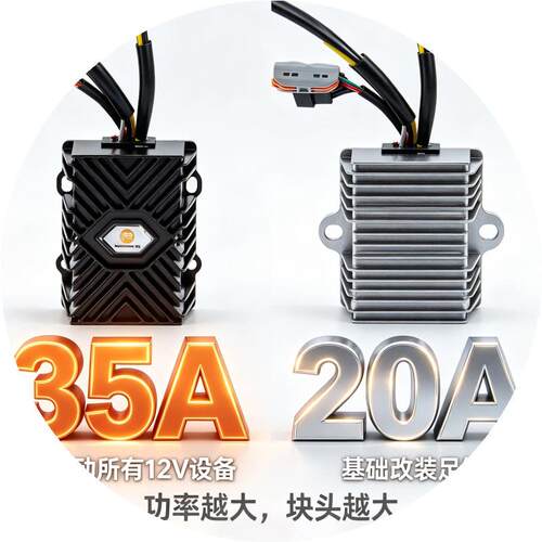 电动车DC转换器九号小牛极核直上72V6048V转12伏变直流大功率降压