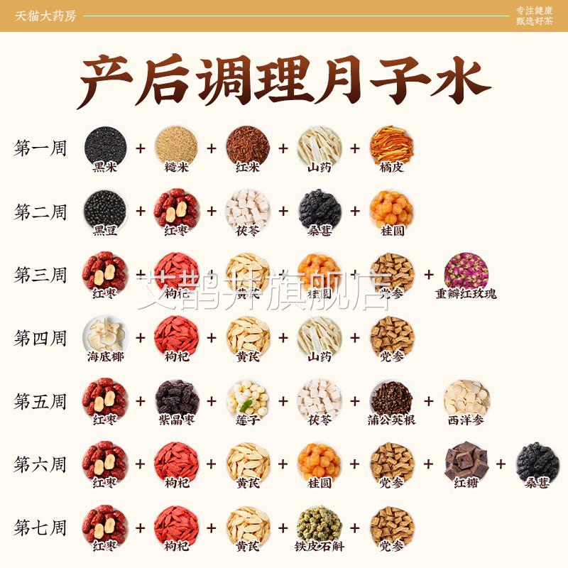 月子水材料包产后小42天月子茶产妇母乳剖腹产顺产恢复气血月子坐
