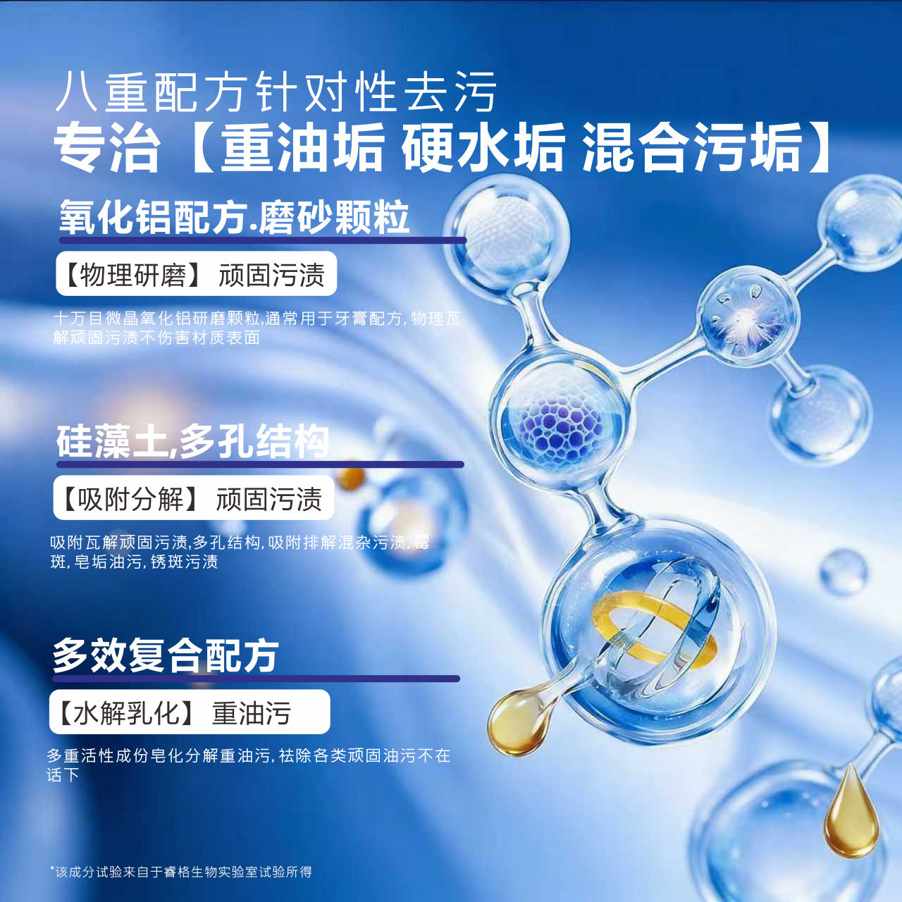 去污清洁膏厨房浴室玻璃去水垢家电玩具小白鞋去污多功能不锈钢膏