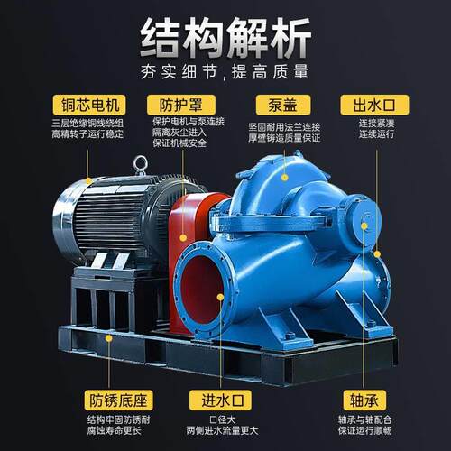SSH型流量卧式中开单级泵双吸离/心xbd蜗壳泵灌大溉排水循环泵