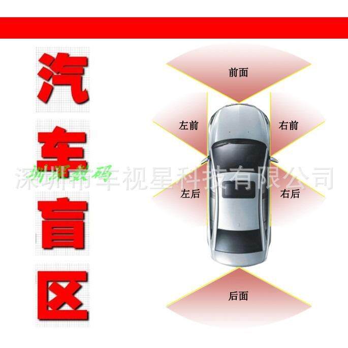 12V高清汽车右侧盲区监控系统车用显示器/显示屏