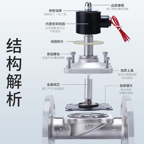 不锈钢法兰型2S025-08气动电磁阀水阀开关220V控制阀门24V常闭4分