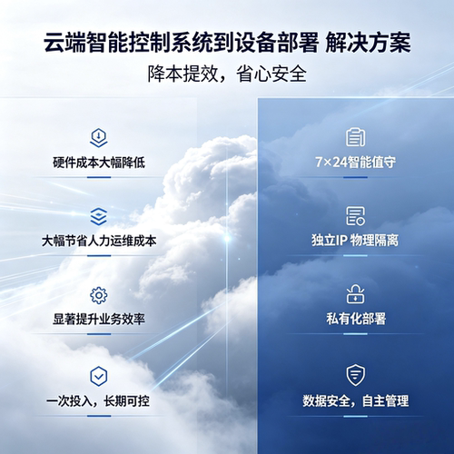 云手机管理系统开发 设备部署一站式 云手机 云真机管理系统
