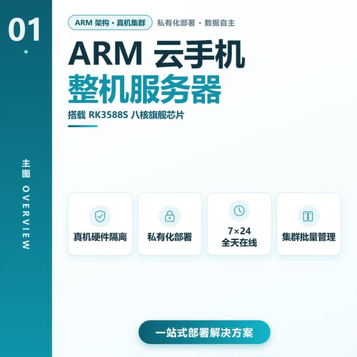 ARM云手机整机RK3588S八核
