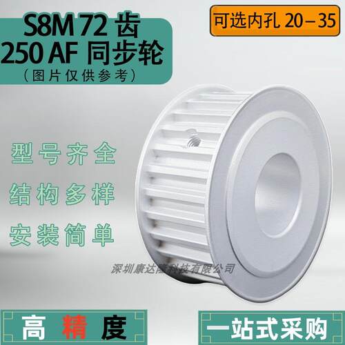 怡和达  上隆 EBL21  C- HTPA   TAA S8M-72齿
