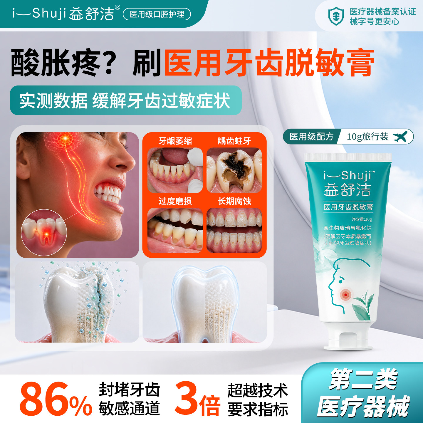 【一支10g体验装】益舒洁抗敏感医用脱敏牙膏牙龈萎缩成人修复膏