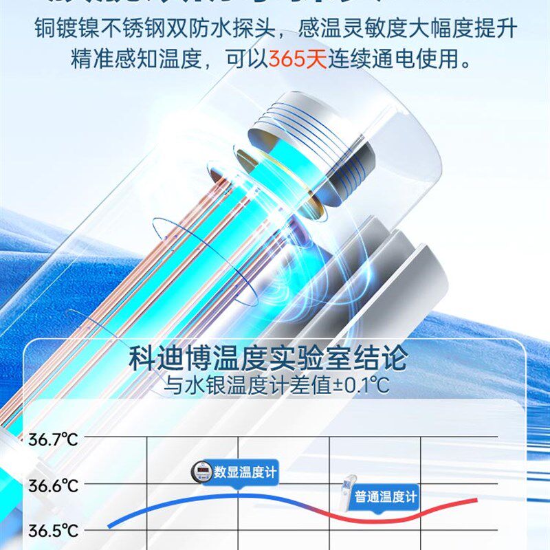 数显温度计表精准电子防水带探头测量温度传感显示器测水温工业用