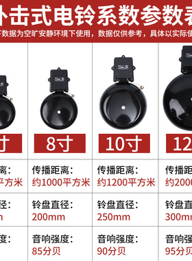 人民电器集SHF-200消防工厂车间上下班无火花式8寸电铃220V打铃器